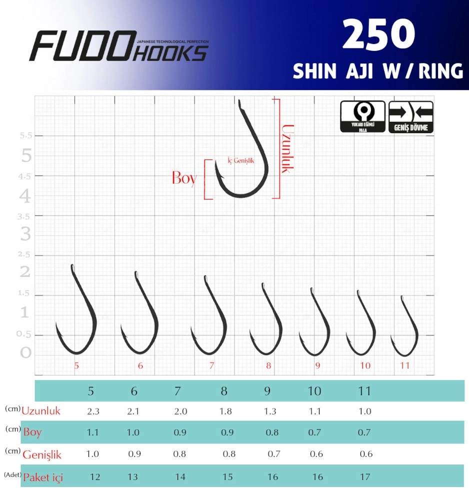 2501 SAJR-BN Shin-Aji W/ Ring