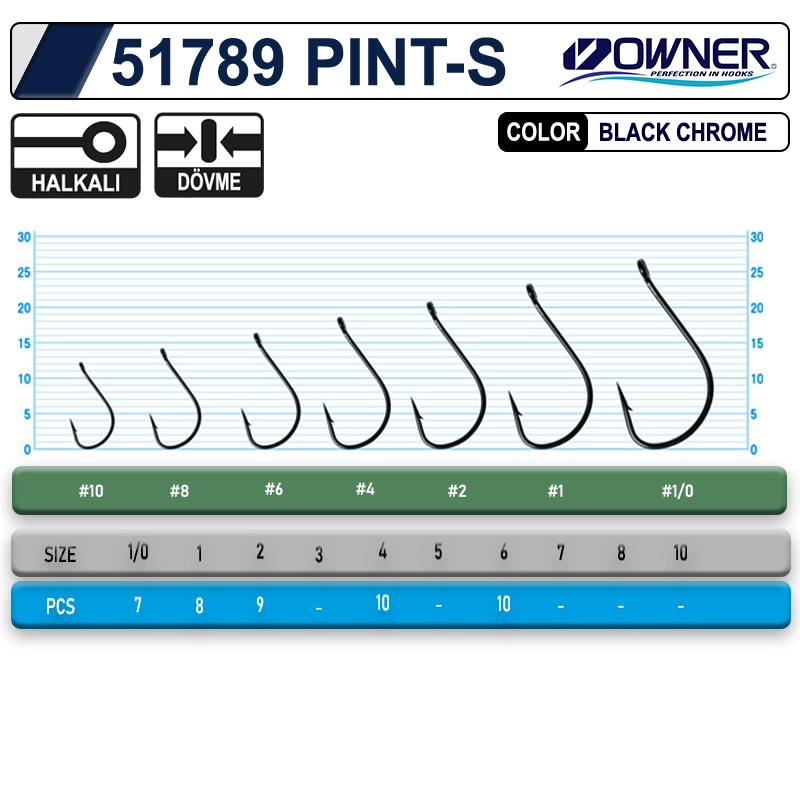 OWNER 51789 PINT-S Olta İğnesi