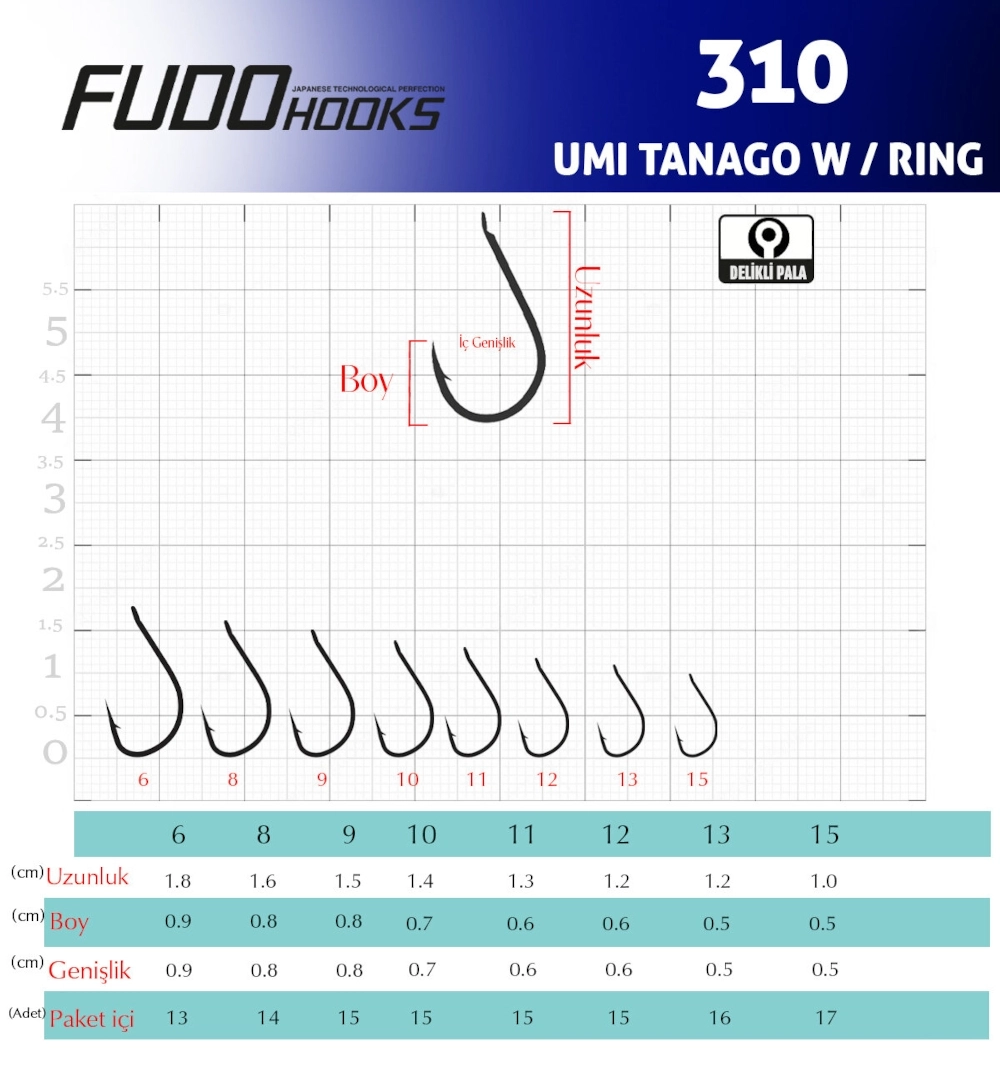 Fudo 3101 UMTR-BN Umi Tanago W/Ring