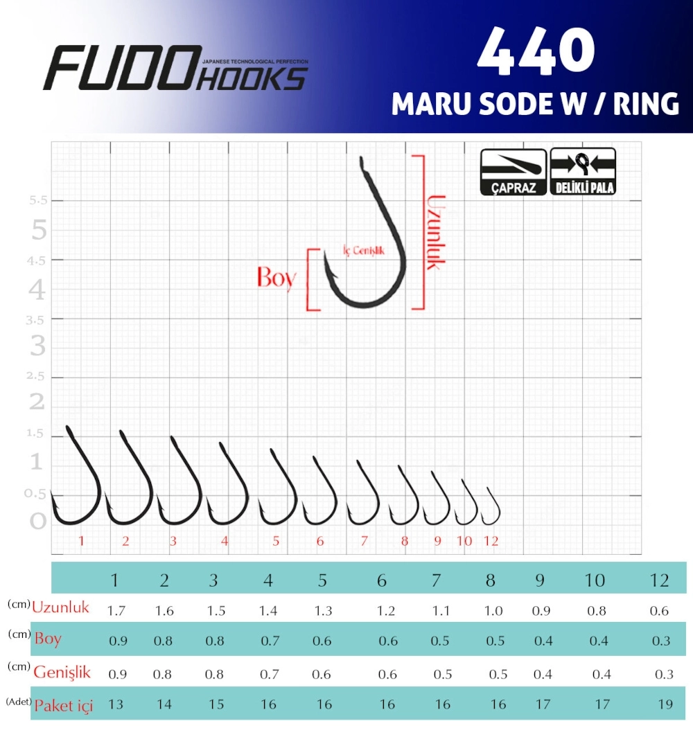 Fudo 4401 MRSD-BN Maru Sode W/ Ring