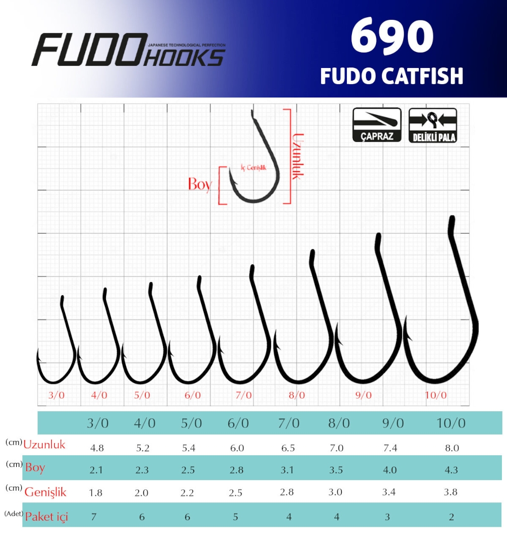 Fudo 6901 CATS-BN Catfish