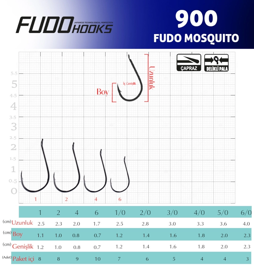 Fudo 9001 MSQ-BN Mosquito