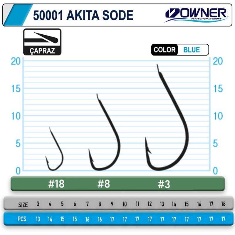Owner Akita Sode 50001 Olta İğnesi