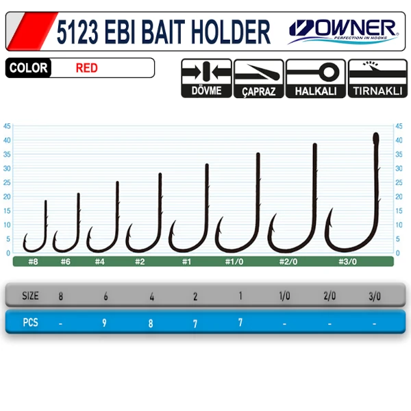 Owner 5123 Ebi Baitholder Red Hook Olta İğnesi