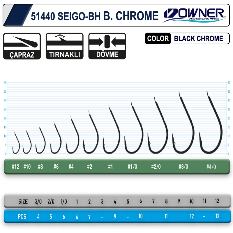 Owner 51440 Seigo-Bh Black Chrome Olta İğnesi