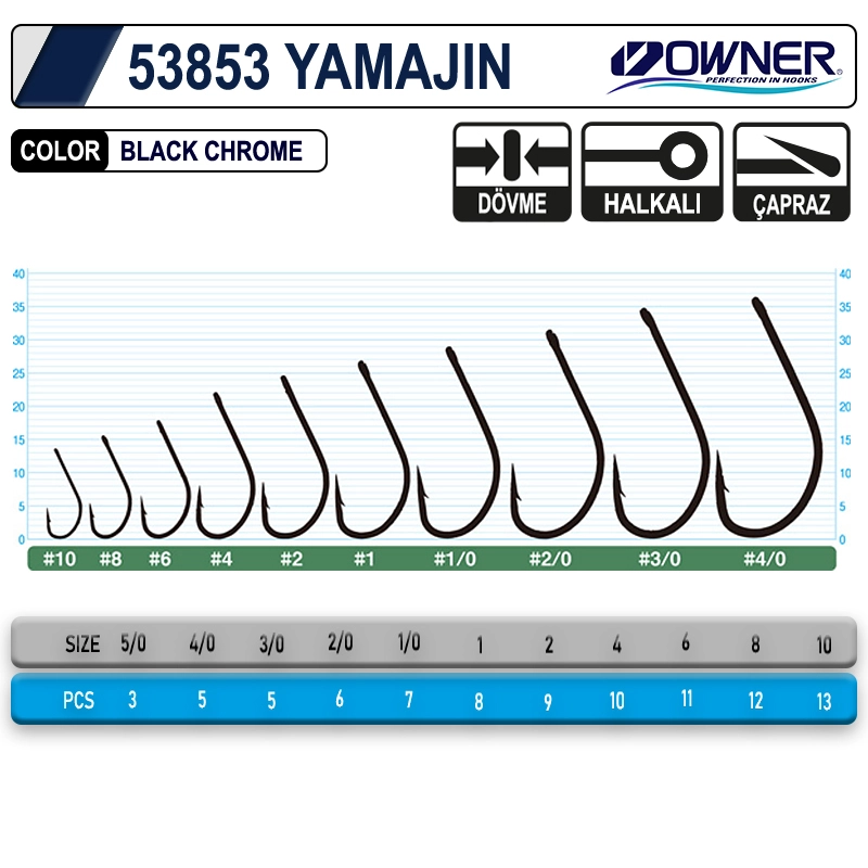 Owner 53853 Yamajin W/Eye Olta İğnesi