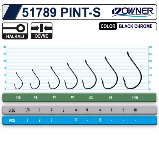 OWNER 51789 PINT-S Olta İğnesi