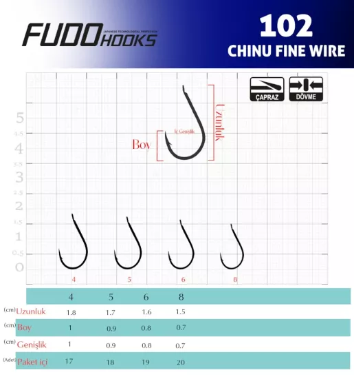 Fudo 1021 CHFW-BN Chinu Fine Wire