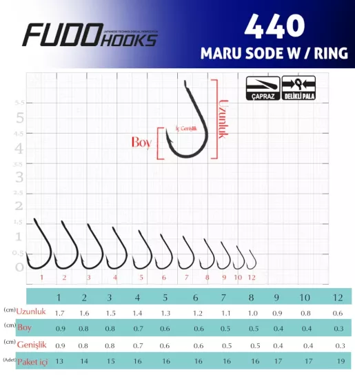 Fudo 4401 MRSD-BN Maru Sode W/ Ring