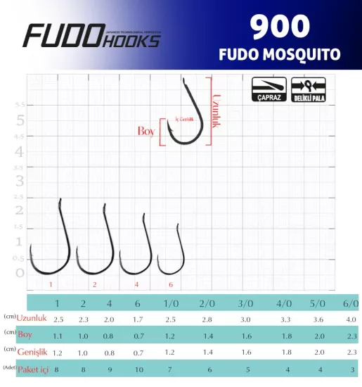 Fudo 9001 MSQ-BN Mosquito