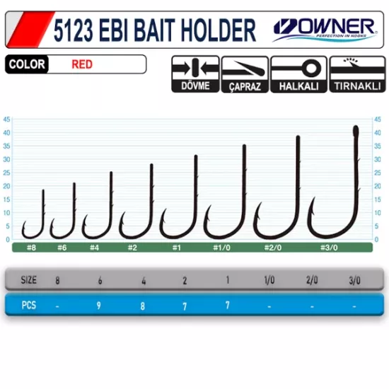 Owner 5123 Ebi Baitholder Red Hook Olta İğnesi