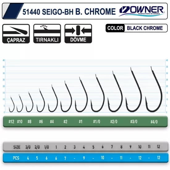 Owner 51440 Seigo-Bh Black Chrome Olta İğnesi