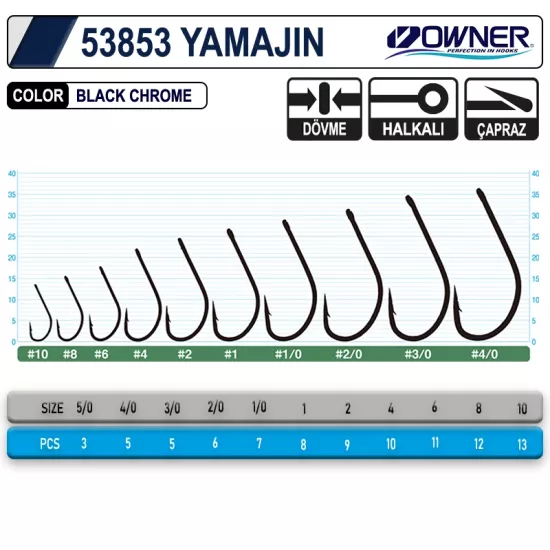 Owner 53853 Yamajin W/Eye Olta İğnesi